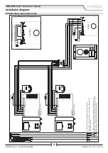 Предварительный просмотр 20 страницы Videx VK8K-1/6256 Installation Handbook