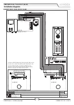 Предварительный просмотр 21 страницы Videx VK8K-1/6256 Installation Handbook