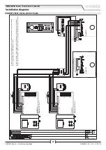 Предварительный просмотр 22 страницы Videx VK8K-1/6256 Installation Handbook