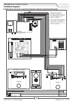 Предварительный просмотр 23 страницы Videx VK8K-1/6256 Installation Handbook