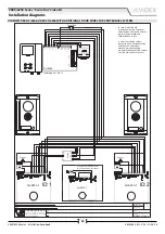 Предварительный просмотр 24 страницы Videx VK8K-1/6256 Installation Handbook