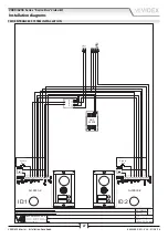 Предварительный просмотр 27 страницы Videx VK8K-1/6256 Installation Handbook