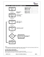 Предварительный просмотр 10 страницы Videx VR4K-1/CL Technical Manual