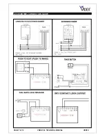 Предварительный просмотр 7 страницы Videx VRDK1/CL Technical Manual