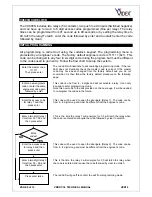 Предварительный просмотр 9 страницы Videx VRDK1/CL Technical Manual