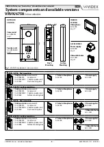 Preview for 3 page of Videx VRVK-1/6758 Installation Handbook