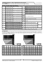 Предварительный просмотр 8 страницы Videx VX2300 Installation Handbook