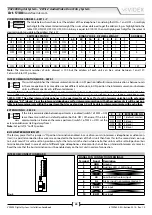 Предварительный просмотр 20 страницы Videx VX2300 Installation Handbook