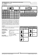 Предварительный просмотр 67 страницы Videx VX2300 Installation Handbook