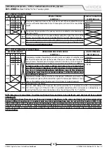 Предварительный просмотр 70 страницы Videx VX2300 Installation Handbook