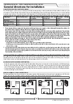 Предварительный просмотр 74 страницы Videx VX2300 Installation Handbook