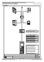 Предварительный просмотр 75 страницы Videx VX2300 Installation Handbook