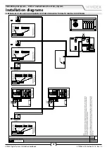 Предварительный просмотр 80 страницы Videx VX2300 Installation Handbook