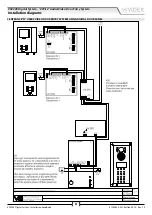 Предварительный просмотр 81 страницы Videx VX2300 Installation Handbook