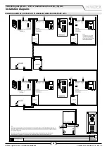 Предварительный просмотр 83 страницы Videx VX2300 Installation Handbook