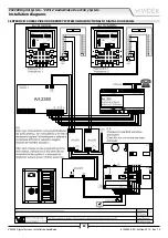 Предварительный просмотр 84 страницы Videx VX2300 Installation Handbook