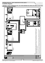 Предварительный просмотр 85 страницы Videx VX2300 Installation Handbook