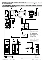 Предварительный просмотр 86 страницы Videx VX2300 Installation Handbook