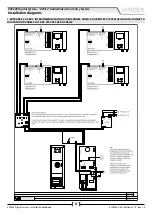 Предварительный просмотр 87 страницы Videx VX2300 Installation Handbook