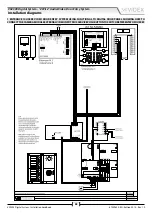 Предварительный просмотр 88 страницы Videx VX2300 Installation Handbook