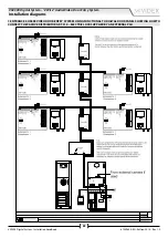 Предварительный просмотр 89 страницы Videx VX2300 Installation Handbook