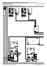 Предварительный просмотр 90 страницы Videx VX2300 Installation Handbook