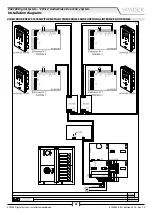 Предварительный просмотр 95 страницы Videx VX2300 Installation Handbook