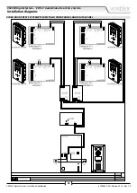 Предварительный просмотр 96 страницы Videx VX2300 Installation Handbook