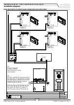 Предварительный просмотр 97 страницы Videx VX2300 Installation Handbook