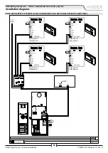 Предварительный просмотр 98 страницы Videx VX2300 Installation Handbook