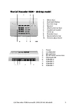 Preview for 3 page of Vidicode 010.02110 Manual