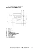 Предварительный просмотр 15 страницы Vidicode Anuncio BRI Manual