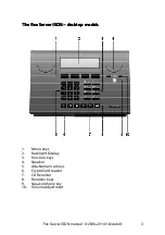 Предварительный просмотр 3 страницы Vidicode Fax Server ISDN BRI - 2 lines Manual