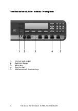 Предварительный просмотр 4 страницы Vidicode Fax Server ISDN BRI - 2 lines Manual