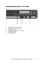 Предварительный просмотр 5 страницы Vidicode Fax Server ISDN BRI - 2 lines Manual