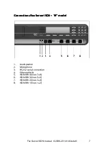 Preview for 7 page of Vidicode Fax Server ISDN BRI - 2 lines Manual