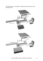 Preview for 23 page of Vidicode Fax Server ISDN BRI - 2 lines Manual