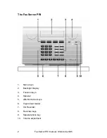 Preview for 2 page of Vidicode Fax Server PRI Manual