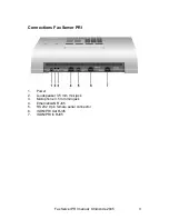 Предварительный просмотр 3 страницы Vidicode Fax Server PRI Manual