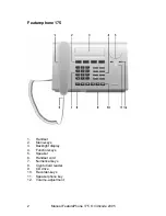 Предварительный просмотр 2 страницы Vidicode Featurephone 175 Manual