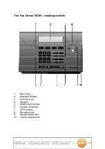 Предварительный просмотр 3 страницы Vidicode ISDN 19 Manual