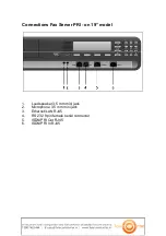 Preview for 6 page of Vidicode ISDN 19 Manual