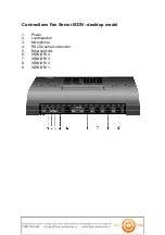 Предварительный просмотр 7 страницы Vidicode ISDN 19 Manual