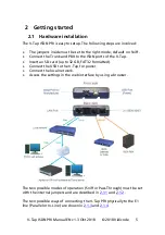 Предварительный просмотр 5 страницы Vidicode V-Tap ISDN PRI Manual