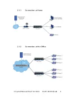 Preview for 6 page of Vidicode V-Tap VoIP Manual