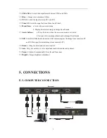 Предварительный просмотр 9 страницы Vidifox DV 550S User Manual