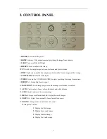 Preview for 6 page of Vidifox i3030 User Manual