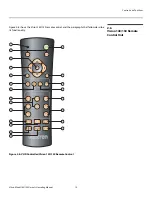 Preview for 25 page of Vidikron 140/150 Owner'S Operating Manual