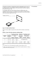 Preview for 33 page of Vidikron 140/150 Owner'S Operating Manual