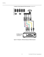 Preview for 46 page of Vidikron 140/150 Owner'S Operating Manual